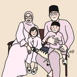 (Category: ) located in . Submitted by amalinayunus (Listing ID 1380140936, Image 1). Description: .