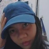 (Kategori: ) berada di . Dikirim oleh _panini_ (ID iklan 1380213441, Gambar 1). Deskripsi: .