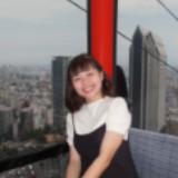 (Category: ) located in . Submitted by hanaayid (Listing ID 1306207370, Image 1). Description: .