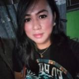 (Category: ) located in . Submitted by nicegarcia38791 (Listing ID 1345588761, Image 1). Description: .