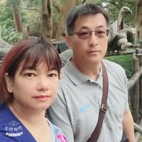 頭像