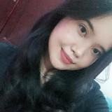 (Kategori: ) berada di . Dikirim oleh p.pinkyyprev (ID iklan 1384949889, Gambar 1). Deskripsi: .
