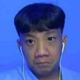 (Category: ) located in . Submitted by tindero-ng-damit (Listing ID 1379633604, Image 1). Description: .