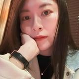 由 fabiafaaaaaaa (刊登 ID 1381838862，圖片 1) 提交，位於 的 (類別：)，說明：。