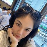 由 lacy_kuo (刊登 ID 1367270453，圖片 1) 提交，位於 的 (類別：)，說明：。