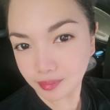 (Category: ) located in . Submitted by shell045 (Listing ID 1346206493, Image 1). Description: .