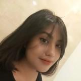 (Kategori: ) berada di . Dikirim oleh shlmonc (ID iklan 1348208342, Gambar 1). Deskripsi: .