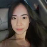 (Kategori: ) berada di . Dikirim oleh curatedbydomi (ID iklan 1354850178, Gambar 1). Deskripsi: .
