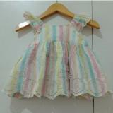 (Kategori: ) berada di . Dikirim oleh dur4_k1ds (ID iklan 1369145880, Gambar 1). Deskripsi: .