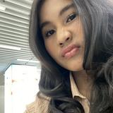 (Kategori: ) berada di . Dikirim oleh nadiineyy (ID iklan 1384133781, Gambar 1). Deskripsi: .
