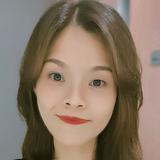 由 tinalee60226 (刊登 ID 1350066054，圖片 1) 提交，位於 的 (類別：)，說明：。