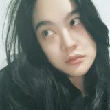 (Kategori: ) berada di . Dikirim oleh amelialeo (ID iklan 1383982667, Gambar 1). Deskripsi: .