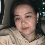 (Kategori: ) berada di . Dikirim oleh dheyan_16 (ID iklan 1348971643, Gambar 1). Deskripsi: .