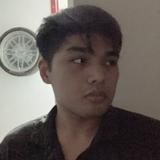 (Category: ) located in . Submitted by jkdizon (Listing ID 1349375510, Image 1). Description: .