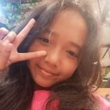 (Kategori: ) berada di . Dikirim oleh baby_az (ID iklan 1351043359, Gambar 1). Deskripsi: .
