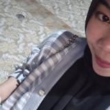 (Kategori: ) berada di . Dikirim oleh sweetcakeee (ID iklan 1358461164, Gambar 1). Deskripsi: .