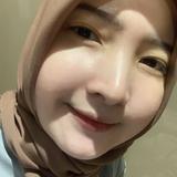 (Kategori: ) berada di . Dikirim oleh preloved_va (ID iklan 1345589329, Gambar 1). Deskripsi: .