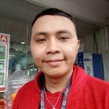 (Kategori: ) berada di . Dikirim oleh anggameinart0456 (ID iklan 1381738434, Gambar 1). Deskripsi: .