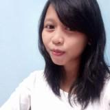 (Kategori: ) berada di . Dikirim oleh fenyuni (ID iklan 1352518102, Gambar 1). Deskripsi: .