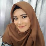 (Kategori: ) berada di . Dikirim oleh sitiinur24 (ID iklan 1382320366, Gambar 1). Deskripsi: .