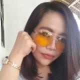 (Kategori: ) berada di . Dikirim oleh susty_etf8 (ID iklan 1371520213, Gambar 1). Deskripsi: .