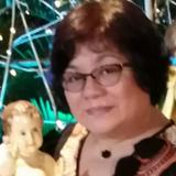 (Category: ) located in . Submitted by malou.delossantos (Listing ID 1140385298, Image 1). Description: .