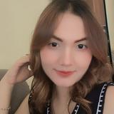 (Kategori: ) berada di . Dikirim oleh yurikafika (ID iklan 1357713960, Gambar 1). Deskripsi: .