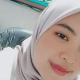 (Kategori: ) berada di . Dikirim oleh ritmadania (ID iklan 1368088924, Gambar 1). Deskripsi: .