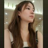 (Kategori: ) berada di . Dikirim oleh milla-ml-liu (ID iklan 1354865658, Gambar 1). Deskripsi: .
