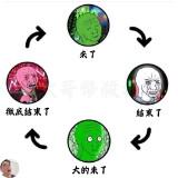 頭像