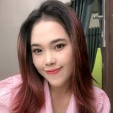 (Kategori: ) berada di . Dikirim oleh bieboo (ID iklan 1365376156, Gambar 1). Deskripsi: .