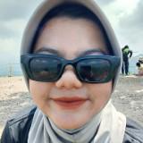 (Kategori: ) berada di . Dikirim oleh nuraisyahd76205 (ID iklan 1356594155, Gambar 1). Deskripsi: .