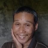 (Kategori: ) berada di . Dikirim oleh faizmunand16879 (ID iklan 1351354230, Gambar 1). Deskripsi: .