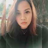 (Kategori: ) berada di . Dikirim oleh eyiniech (ID iklan 1374145692, Gambar 1). Deskripsi: .