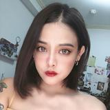 由 eloiseliu (刊登 ID 1380250908，圖片 1) 提交，位於 的 (類別：)，說明：。