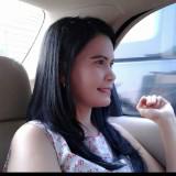 (Kategori: ) berada di . Dikirim oleh destob12 (ID iklan 1385330986, Gambar 1). Deskripsi: .