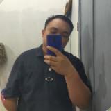 (Category: ) located in . Submitted by lusthades066353 (Listing ID 1375215573, Image 1). Description: .