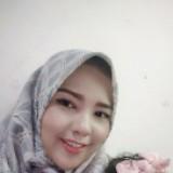 (Kategori: ) berada di . Dikirim oleh puterichan77814 (ID iklan 1371721155, Gambar 1). Deskripsi: .