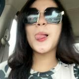 (Kategori: ) berada di . Dikirim oleh anisafdhila (ID iklan 1359791600, Gambar 1). Deskripsi: .