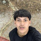 (Category: ) located in . Submitted by ralphfrncsc (Listing ID 1377996914, Image 1). Description: .