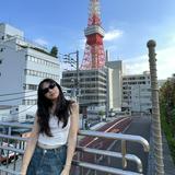 由 yiiii1027 (刊登 ID 1382285715，圖片 1) 提交，位於 的 (類別：)，說明：。
