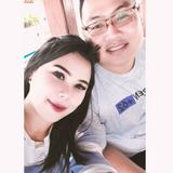 (Kategori: ) berada di . Dikirim oleh zainza29 (ID iklan 1360361357, Gambar 1). Deskripsi: .