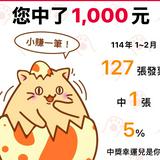 由 mai0668 (刊登 ID 1465343043,圖片 1) 提交,位於 的 (類別:),說明:。