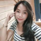 (Kategori: ) berada di . Dikirim oleh meydap777 (ID iklan 1360461616, Gambar 1). Deskripsi: .