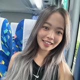 由 roseanne0809 (刊登 ID 1361157773，圖片 1) 提交，位於 的 (類別：)，說明：。