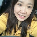 由 openstarswu (刊登 ID 1381227659，圖片 1) 提交，位於 的 (類別：)，說明：。