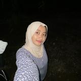 (Kategori: ) berada di . Dikirim oleh prelovedbyilq (ID iklan 1361766672, Gambar 1). Deskripsi: .