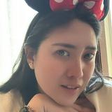 (Kategori: ) berada di . Dikirim oleh graciapreloved (ID iklan 1361946467, Gambar 1). Deskripsi: .