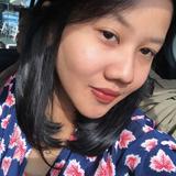 (Kategori: ) berada di . Dikirim oleh salsabgp (ID iklan 1341301640, Gambar 1). Deskripsi: .