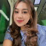 (Kategori: ) berada di . Dikirim oleh faaradb (ID iklan 1365302317, Gambar 1). Deskripsi: .